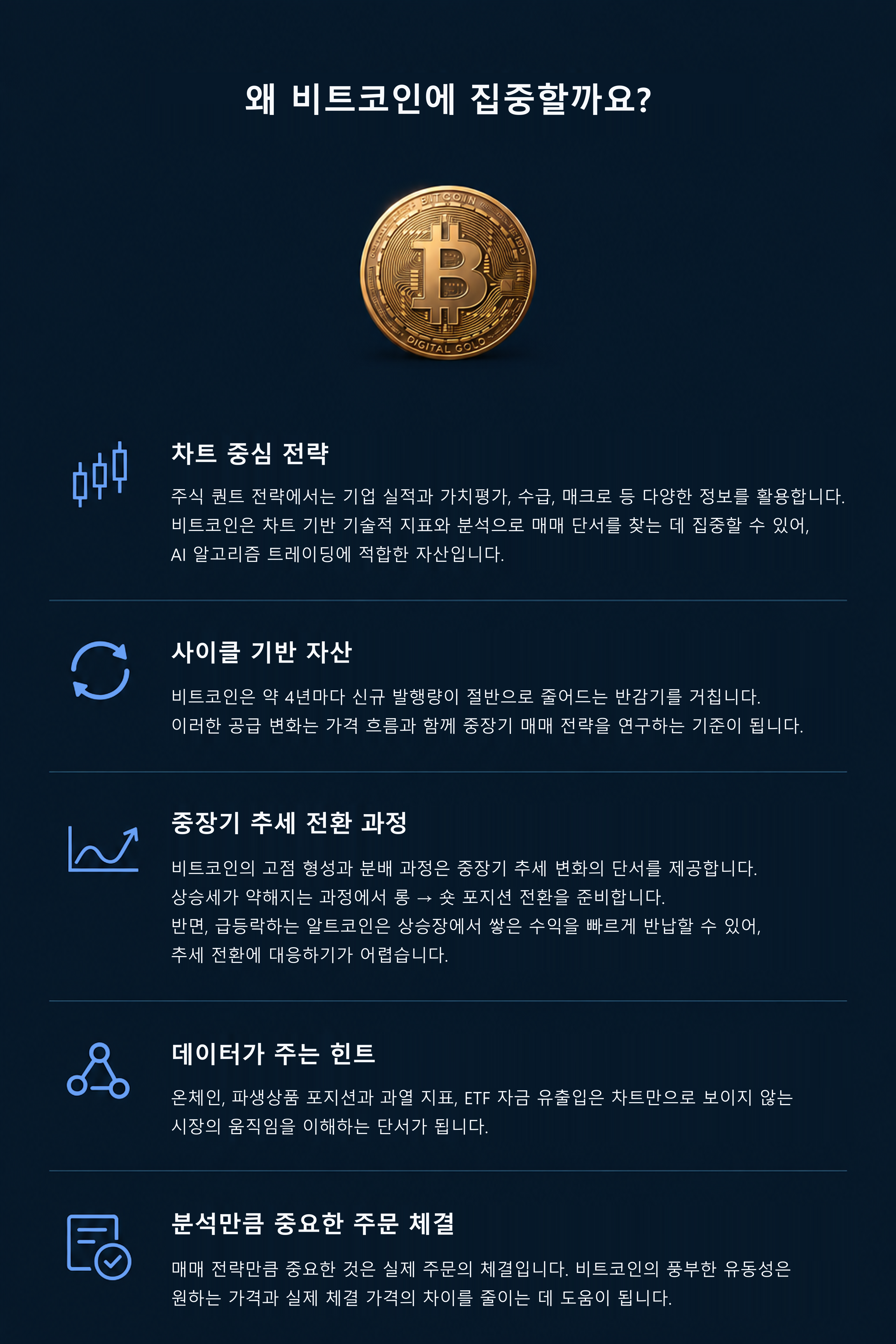 비트코인